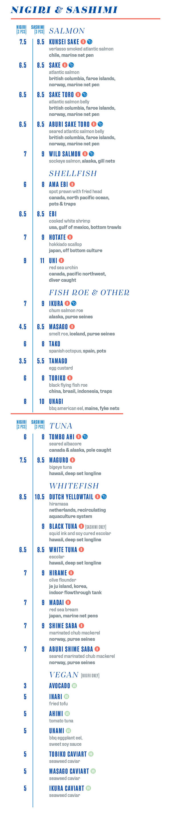 NIGIRI & SASHIMI
NIGIRI(2 PCS)SASHIMI (3 PCS)SALMON7. 59.5KUNSEI SAKE Rverlasso smoked atlantic salmonchile, marine net pen6.58.5SAKE Ratlantic salmonbritish columbia, faroe islands, norway, marine net pen6.58.5SAKE TORO Ratlantic salmon bellybritish columbia, faroe islands,norway, marine net pen6.58.5ABURI SAKE TORO Rseared atlantic salmon bellybritish columbia, faroe islands, norway, marine net pen79WILD SALMON Rsockeye salmon, alaska, gill netsSHELLFISH68AMA EBI Rspot prawn with fried headcanada, north pacific ocean, pots & traps6.58.5EBIcooked white shrimpusa, gulf of mexico, bottom trawls79HOTATE Rhokkiado scallopjapan, off bottom culture911UNI Rred sea urchin canada, pacific northwest, diver caughtFISH ROE & OTHER79IKURA Rchum salmon roe alaska, purse seines4.56.5MASAGO Rsmelt roe, iceland, purse seines68TA KO spanish octopus, spain, pots3.55.5TAMAGO egg custard68TOBIKO Rblack flying fish roechina, brasil, indonesia, traps810UNAGIbbq american eel, maine, fyke netsNIGIRI(2 PCS)SASHIMI (3 PCS)TUNA68TOMBO AHI Rseared albacorecanada & alaska, pole caught7. 59.5MAGURO Rbigeye tuna hawaii, deep set longlineWHITEFISH8.510.5DUTCH YELLOWTAIL Rhiramasanetherlands, recirculatingaquaculture system9BLACK TUNA R(SASHIMI ONLY)squid ink and soy cured escolarhawaii, deep set longline6.58.5WHITE TUNA Rescolarhawaii, deep set longline79HIRAME Rolive flounderje ju island, korea, indoor flowthrough tank79MADAI Rred sea breamjapan, marine net pens79SHIME SABA Rmarinated chub mackerelnorway, purse seines79ABURI SHIME SABA Rseared marinated chub mackerelnorway, purse seinesVEGAN (NIGIRI ONLY)3AVOCADO VG5INARI VGfried tofu5AHIMI VGtomato tuna5UNAMI VGbbq eggplant eel, sweet soy sauce5TOBIKO CAVIART VGseaweed caviar5MASAGO CAVIART VGseaweed caviar5IKURA CAVIART VGseaweed caviar